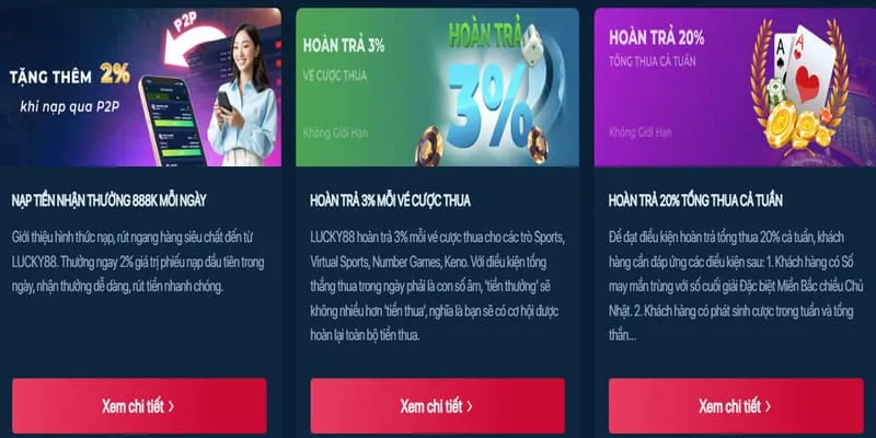 Ưu đãi đặc biệt cho thành viên VIP 88fc